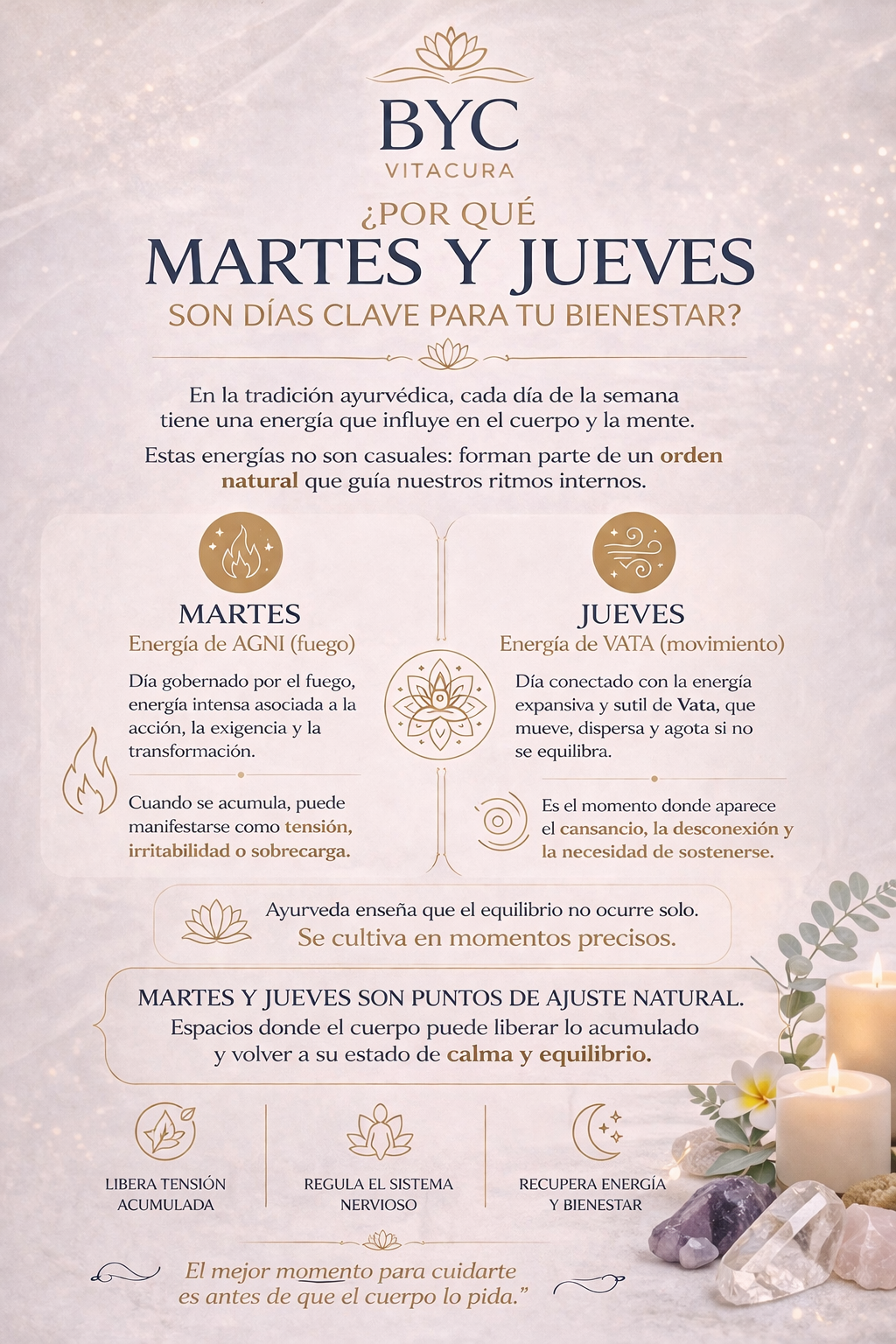 Masaje Corporal Abhyanga (02) + Reflexología Podal (01)- Pack Ritual Reset MARTES Y JUEVES